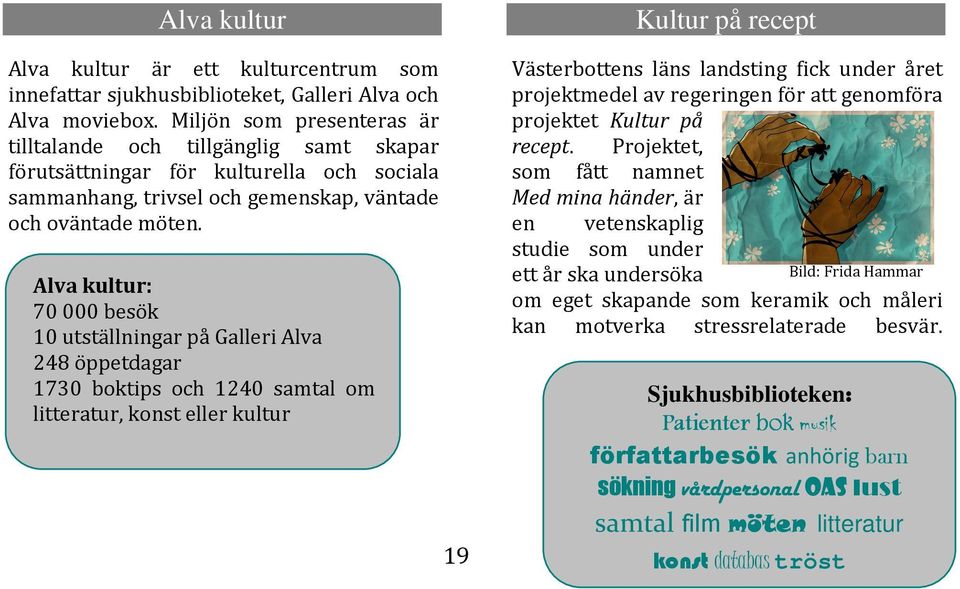 Alva kultur: 70 000 besök 10 utställningar på Galleri Alva 248 öppetdagar 1730 boktips och 1240 samtal om litteratur, konst eller kultur 19 Kultur på recept Västerbottens läns landsting fick under