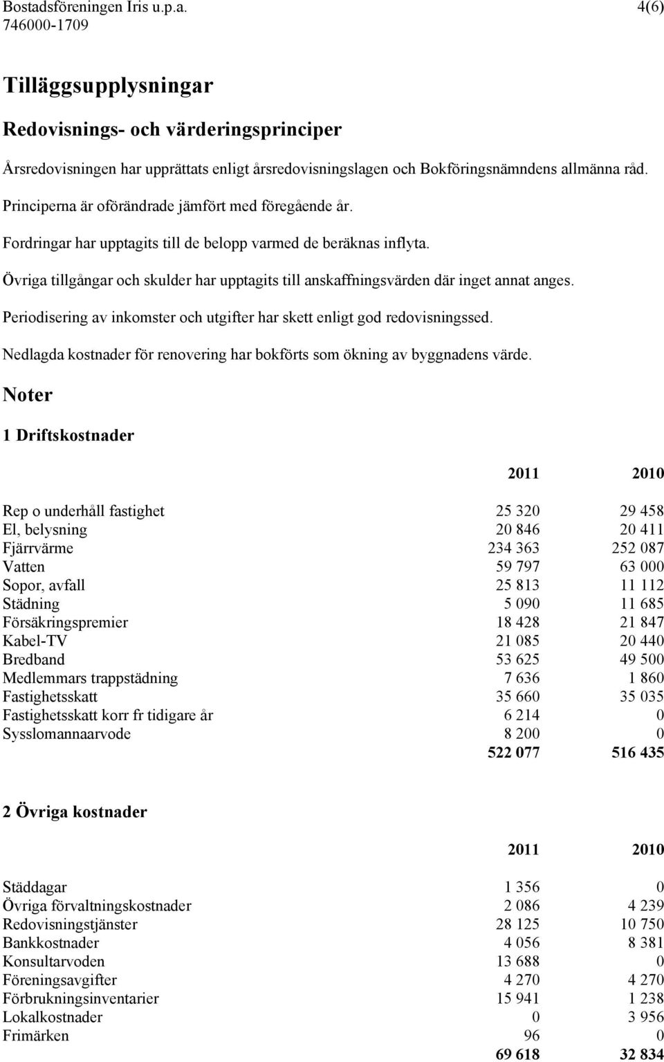 Övriga tillgångar och skulder har upptagits till anskaffningsvärden där inget annat anges. Periodisering av inkomster och utgifter har skett enligt god redovisningssed.