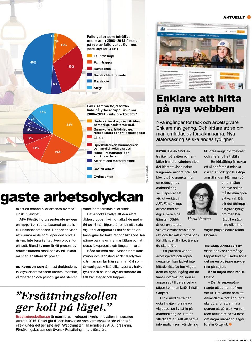 AFA Försäkring presenterade nyligen en rapport om detta, baserad på statistik ur skadedatabasen. Rapporten visar att kvinnor är de som löper den största risken.