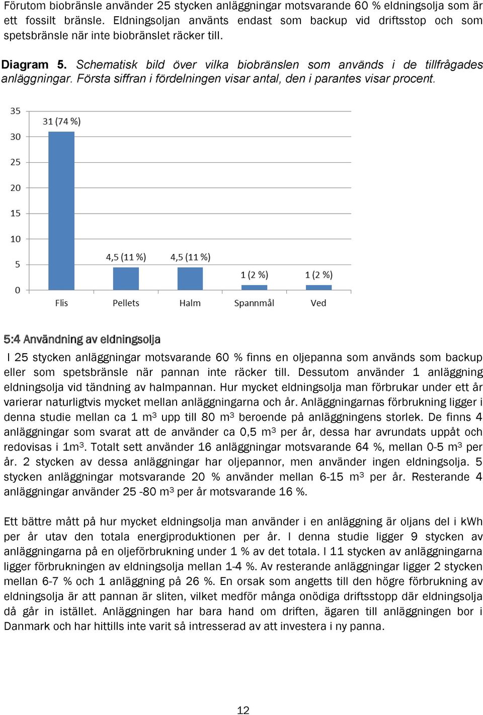 Schematisk bild över vilka biobränslen som används i de tillfrågades anläggningar. Första siffran i fördelningen visar antal, den i parantes visar procent.