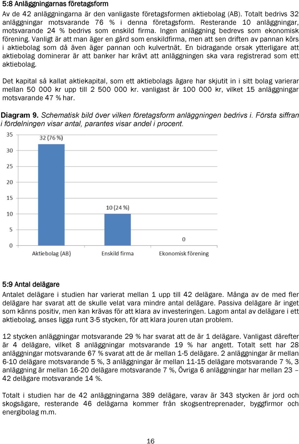 Vanligt är att man äger en gård som enskildfirma, men att sen driften av pannan körs i aktiebolag som då även äger pannan och kulvertnät.