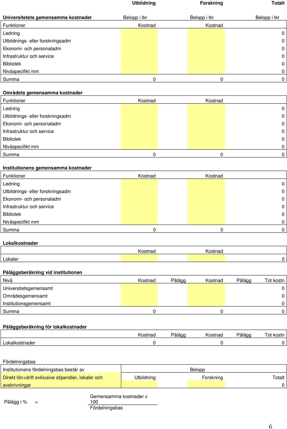 0 Infrastruktur och service 0 Bibliotek 0 Nivåspecifikt mm 0 Summa 0 0 0 Institutionens gemensamma kostnader Funktioner Kostnad Kostnad Ledning 0 Utbildnings- eller forskningsadm 0 Ekonomi- och