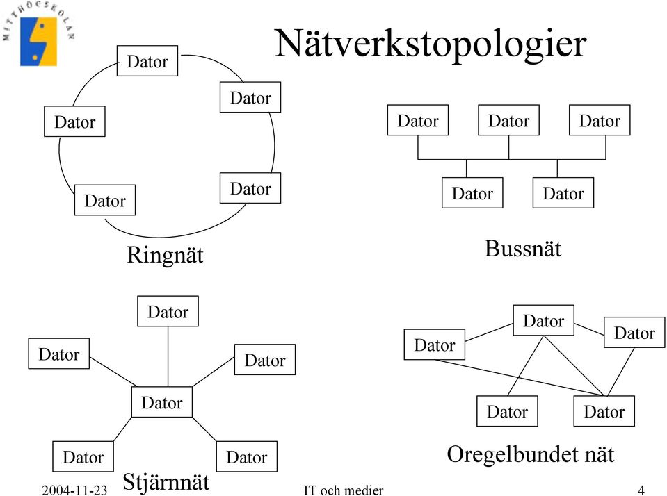 Stjärnnät