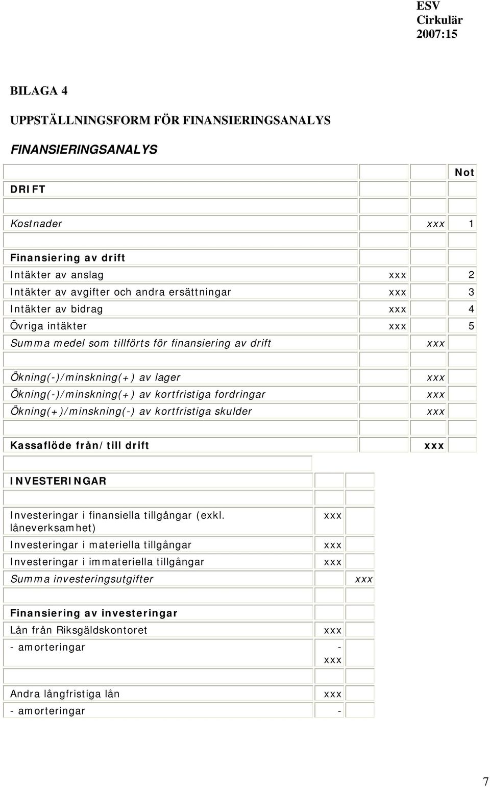 Ökning(+)/minskning(-) av kortfristiga skulder Kassaflöde från/till drift INVESTERINGAR Investeringar i finansiella tillgångar (exkl.