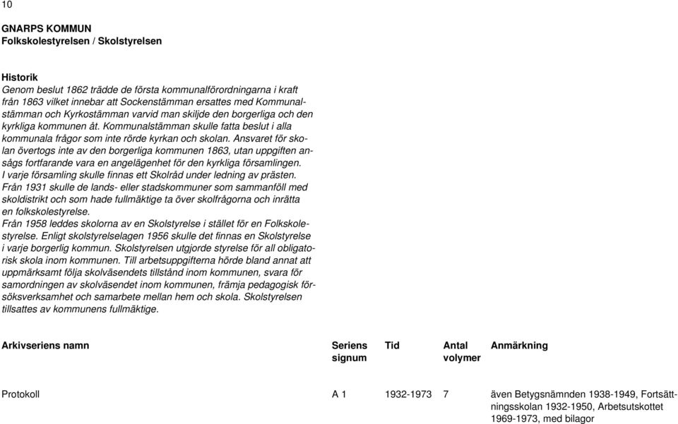 Ansvaret för skolan övertogs inte av den borgerliga kommunen 1863, utan uppgiften ansågs fortfarande vara en angelägenhet för den kyrkliga församlingen.