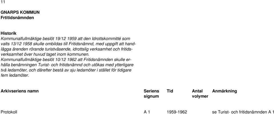 Kommunalfullmäktige beslöt 10/12 1962 att Fritidsnämnden skulle erhålla benämningen Turist- och fritidsnämnd och utökas med ytterligare