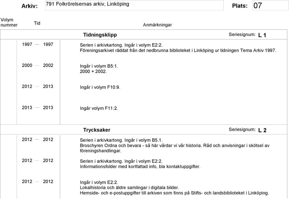 Råd och anvisningar i skötsel av föreningshandlingar. 2012 2012 Serien i arkivkartong. Ingår i volym E2:2. Informationsfolder med kortfattad info, bla kontaktuppgifter.