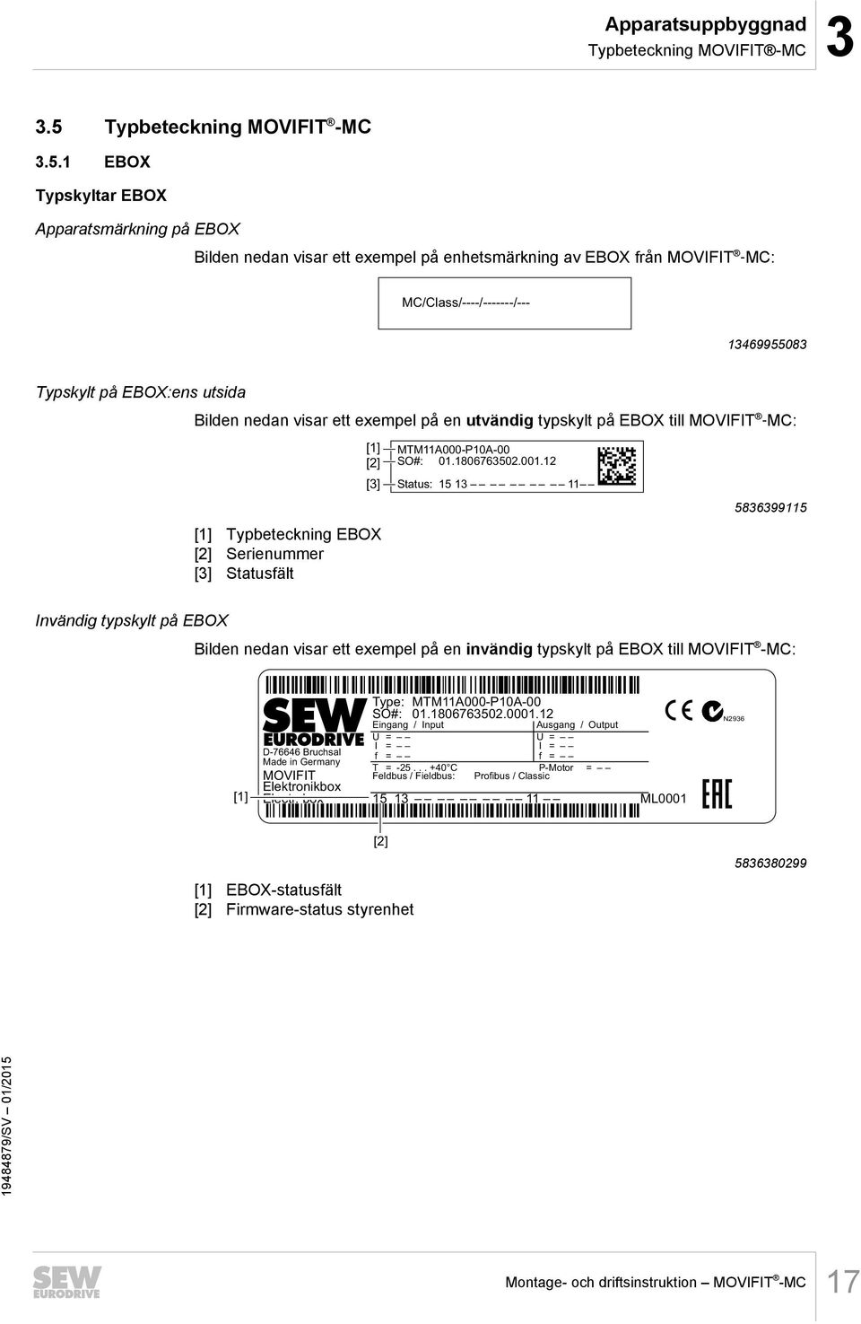 1 EBOX Typskyltar EBOX Apparatsmärkning på EBOX Bilden nedan visar ett exempel på enhetsmärkning av EBOX från MOVIFIT MC: MC/Class/----/-------/--- 13469955083 Typskylt på EBOX:ens utsida Bilden