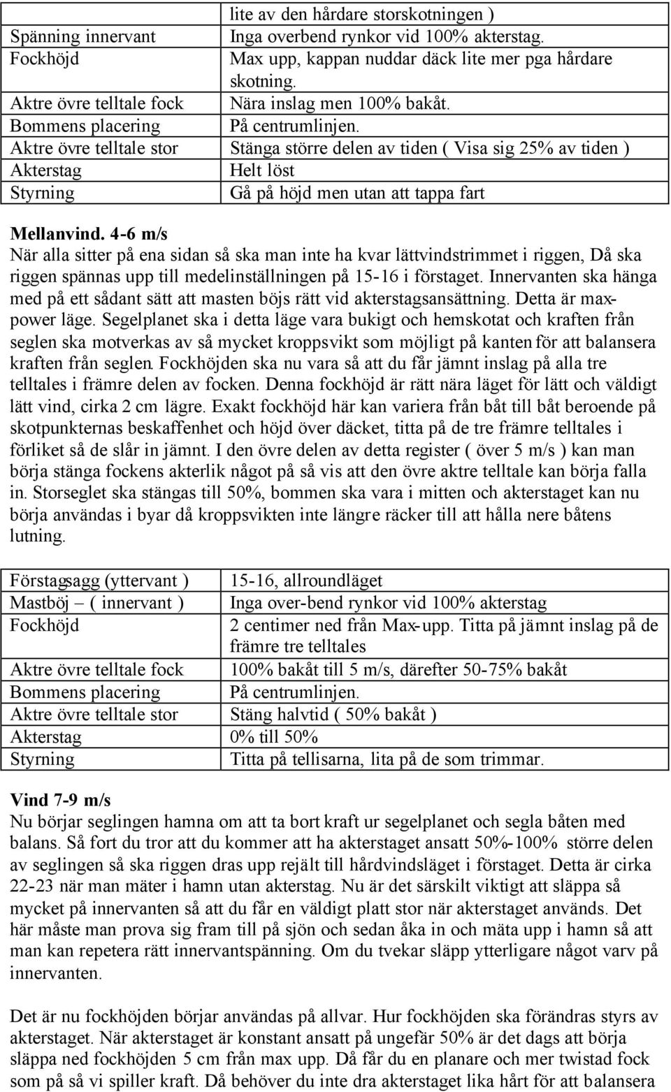 Aktre övre telltale stor Stänga större delen av tiden ( Visa sig 25% av tiden ) Akterstag Helt löst Styrning Gå på höjd men utan att tappa fart Mellanvind.