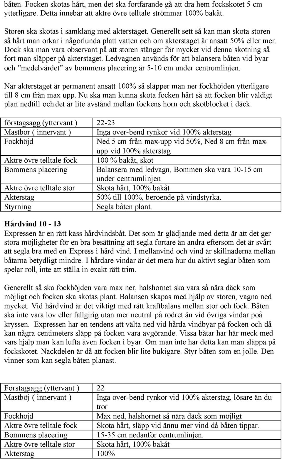 Dock ska man vara observant på att storen stänger för mycket vid denna skotning så fort man släpper på akterstaget.