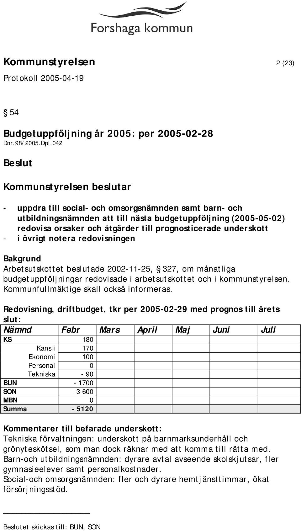 notera redovisningen Arbetsutskottet beslutade 2002-11-25, 327, om månatliga budgetuppföljningar redovisade i arbetsutskottet och i kommunstyrelsen. Kommunfullmäktige skall också informeras.