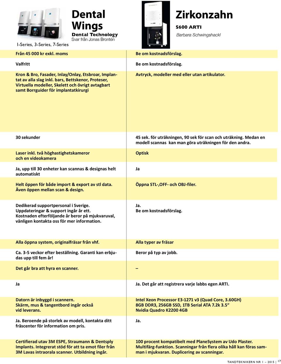 bars, Bettskenor, Proteser, Virtuella modeller, Skelett och övrigt avtagbart samt Borrguider för implantatkirurgi Avtryck, modeller med eller utan artikulator. 30 sekunder Laser inkl.