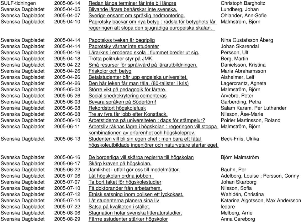 Ohlander, Ann-Sofie Svenska Dagbladet 2005-04-10 Pagrotsky backar om nya betyg : rädsla för betyghets får regeringen att slopa den sjugradiga europeiska skalan.