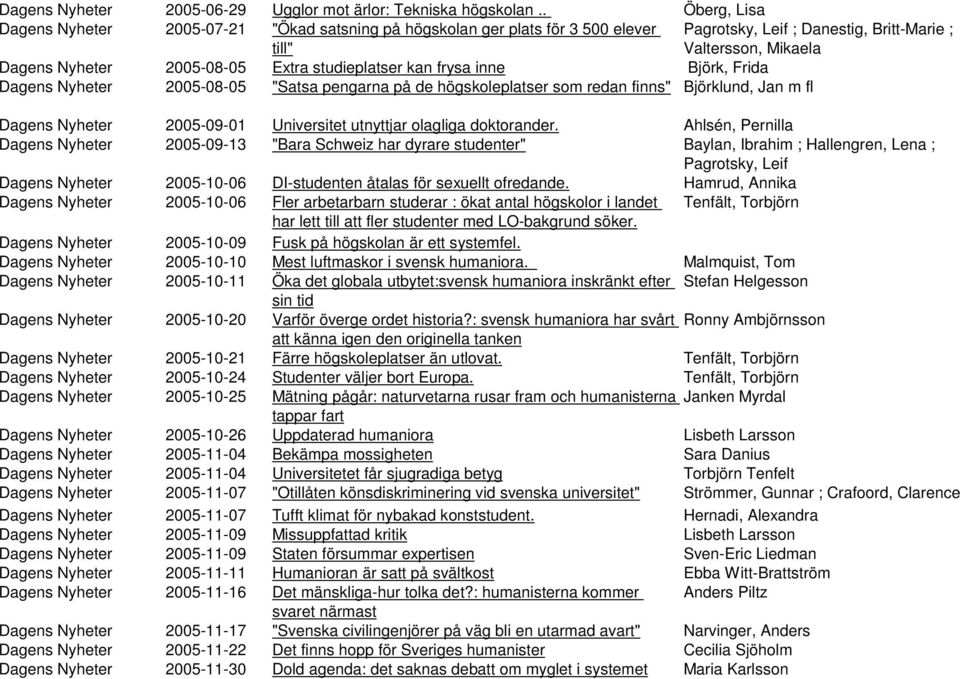 studieplatser kan frysa inne Björk, Frida Dagens Nyheter 2005-08-05 "Satsa pengarna på de högskoleplatser som redan finns" Björklund, Jan m fl Dagens Nyheter 2005-09-01 Universitet utnyttjar olagliga