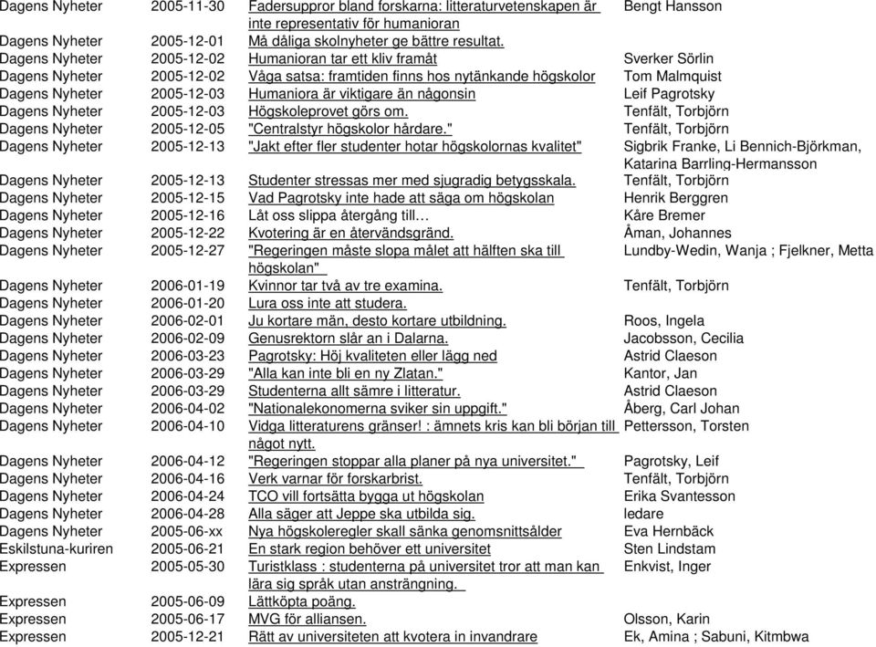 Humaniora är viktigare än någonsin Leif Pagrotsky Dagens Nyheter 2005-12-03 Högskoleprovet görs om. Tenfält, Torbjörn Dagens Nyheter 2005-12-05 "Centralstyr högskolor hårdare.