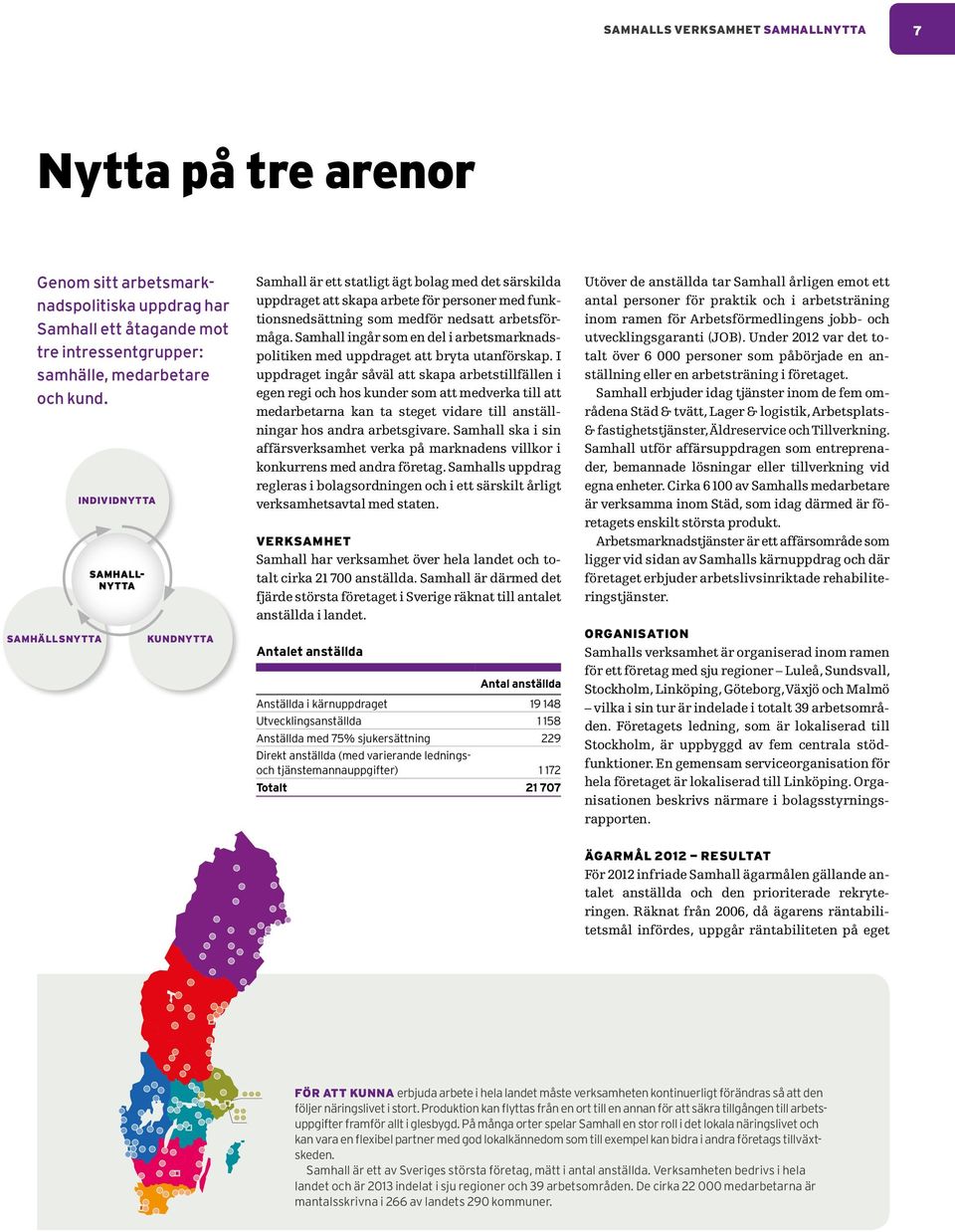 Samhall ingår som en del i arbetsmarknadspolitiken med uppdraget att bryta utanförskap.