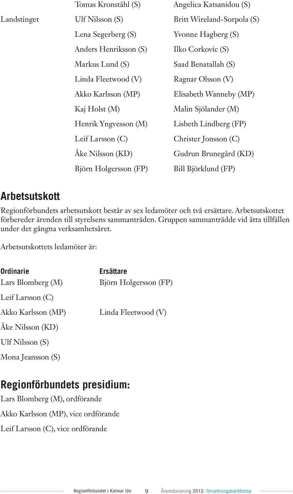 Sjölander (M) Lisbeth Lindberg (FP) Christer Jonsson (C) Gudrun Brunegård (KD) Bill Björklund (FP) Arbetsutskott Regionförbundets arbetsutskott består av sex ledamöter och två ersättare.