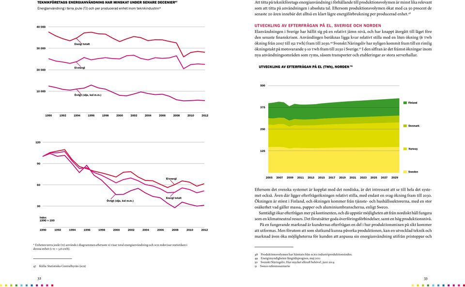 Eftersom produktionsvolymen ökat med ca 50 procent de senaste 20 åren innebär det alltså en klart lägre energiförbrukning per producerad enhet.