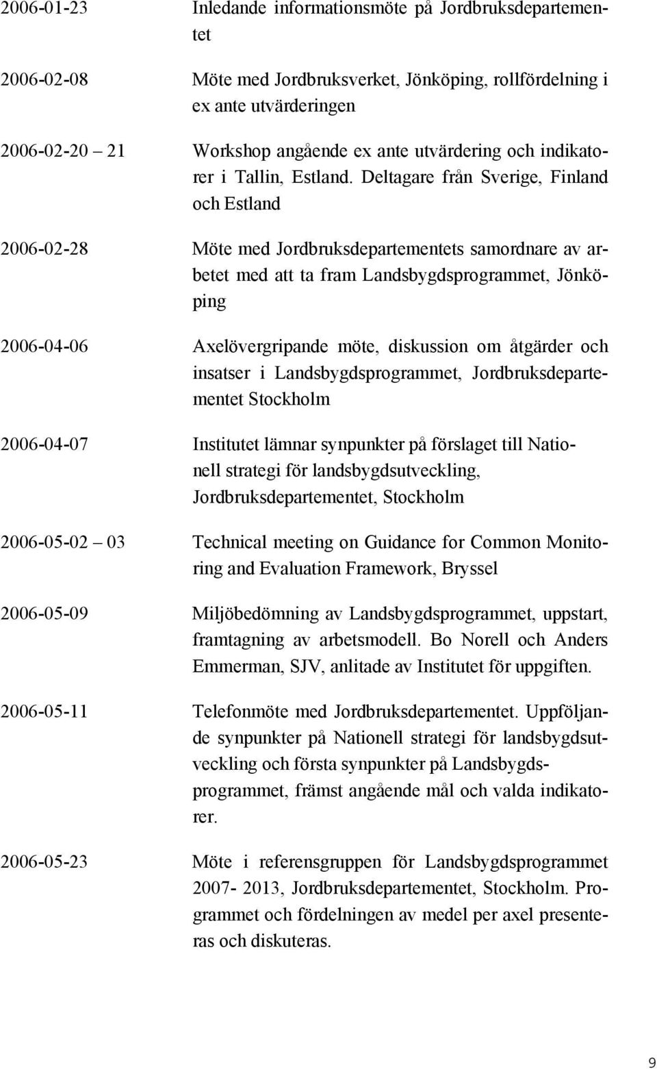 Deltagare från Sverige, Finland och Estland 2006-02-28 Möte med Jordbruksdepartementets samordnare av arbetet med att ta fram Landsbygdsprogrammet, Jönköping 2006-04-06 Axelövergripande möte,