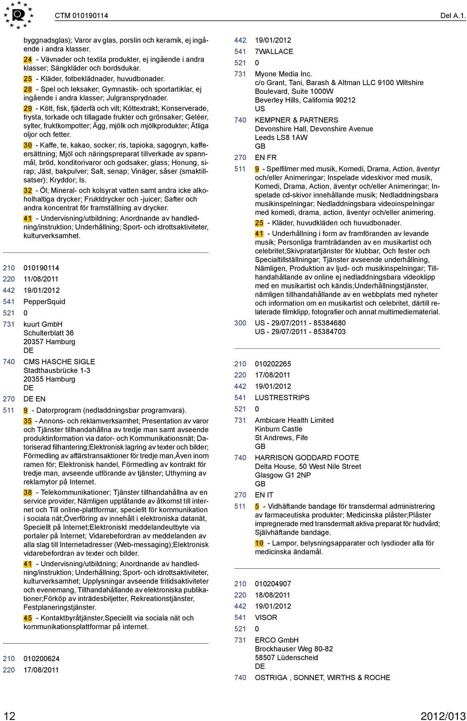 29 - Kött, fisk, fjäderfä och vilt; Köttextrakt; Konserverade, frysta, torkade och tillagade frukter och grönsaker; Geléer, sylter, fruktkompotter; Ägg, mjölk och mjölkprodukter; Ätliga oljor och