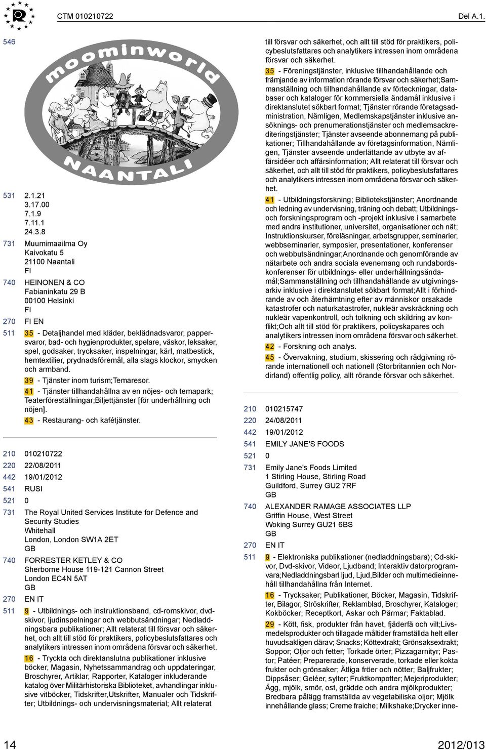 8 Muumimaailma Oy Kaivokatu 5 211 Naantali FI HEINONEN & CO Fabianinkatu 29 B 1 Helsinki FI FI EN 35 - Detaljhandel med kläder, beklädnadsvaror, pappersvaror, bad- och hygienprodukter, spelare,