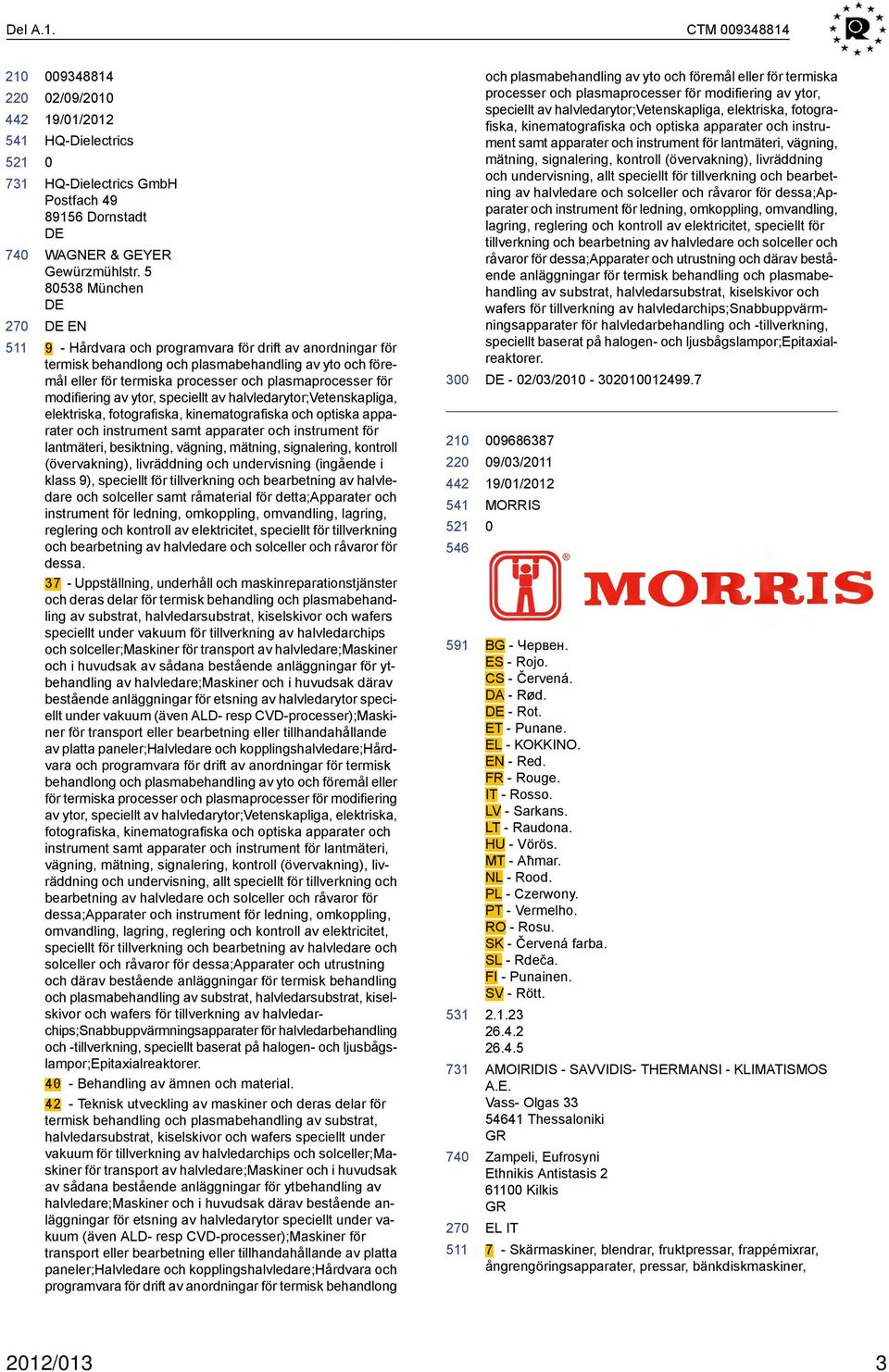 av ytor, speciellt av halvledarytor;vetenskapliga, elektriska, fotografiska, kinematografiska och optiska apparater och instrument samt apparater och instrument för lantmäteri, besiktning, vägning,