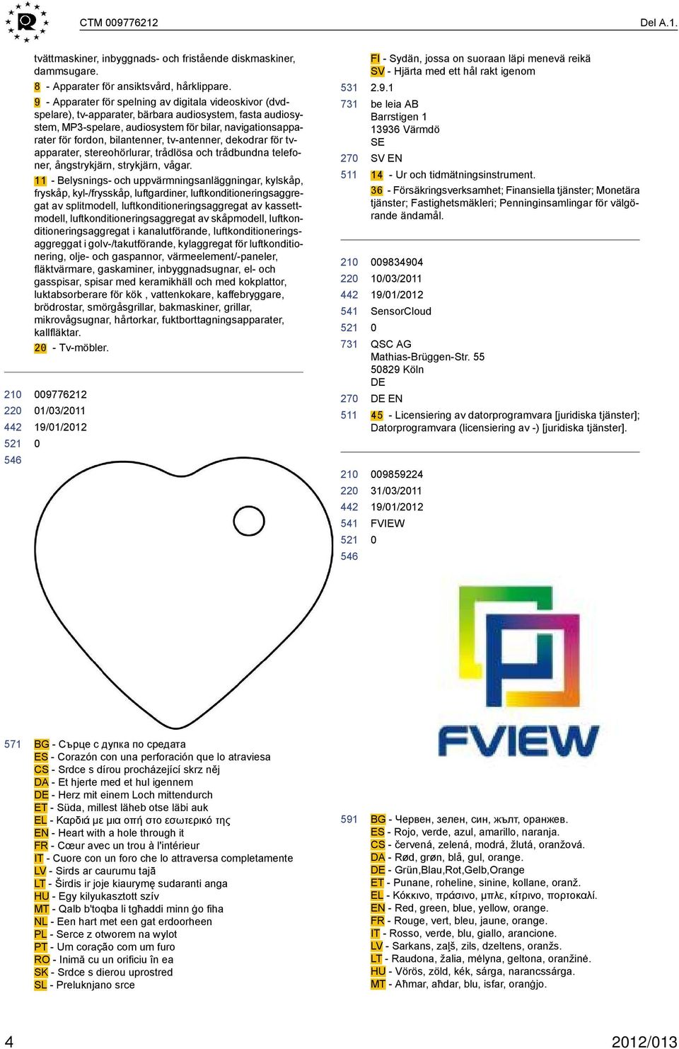 bilantenner, tv-antenner, dekodrar för tvapparater, stereohörlurar, trådlösa och trådbundna telefoner, ångstrykjärn, strykjärn, vågar.