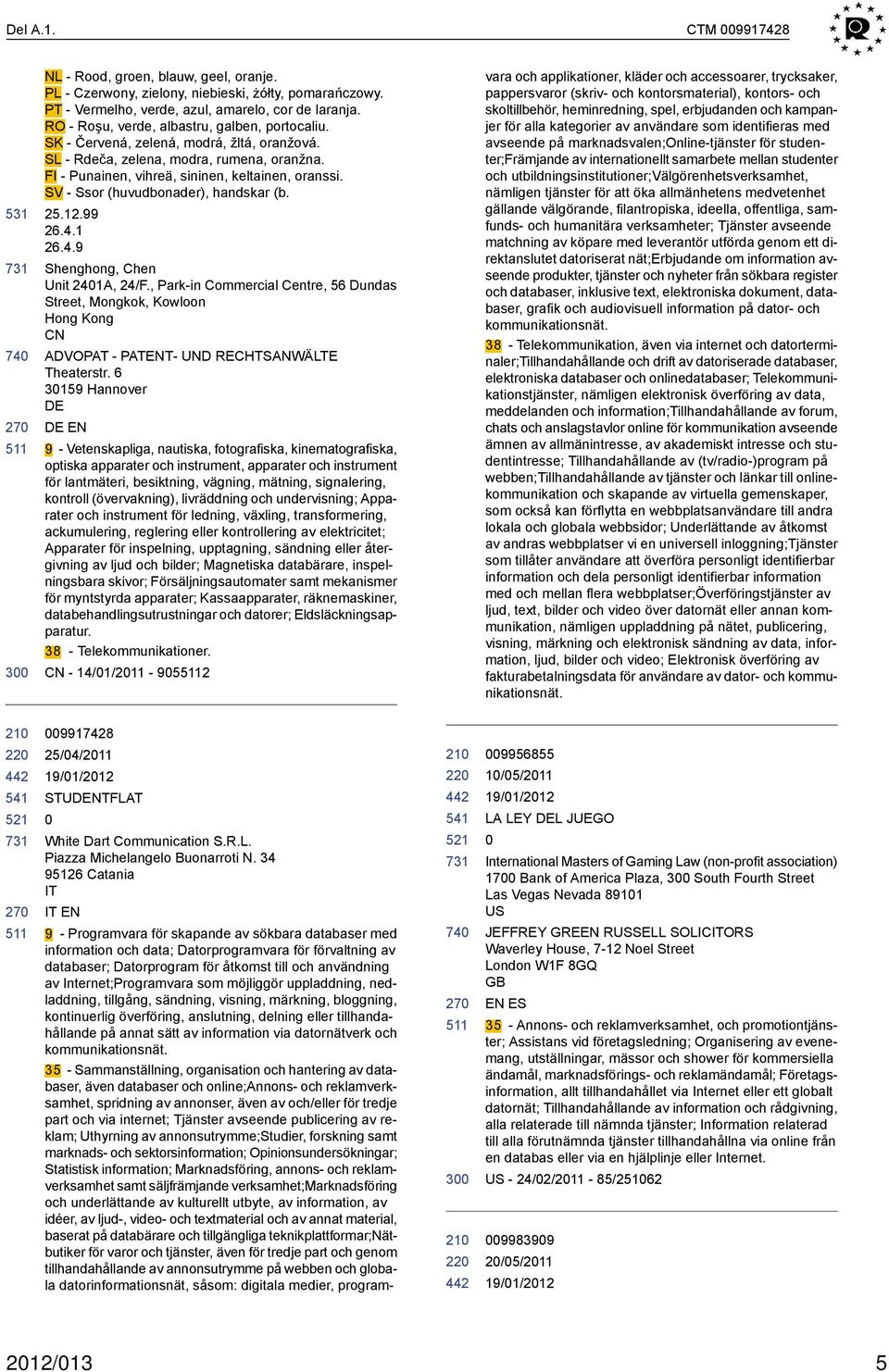 SV - Ssor (huvudbonader), handskar (b. 25.12.99 26.4.1 26.4.9 Shenghong, Chen Unit 241A, 24/F.