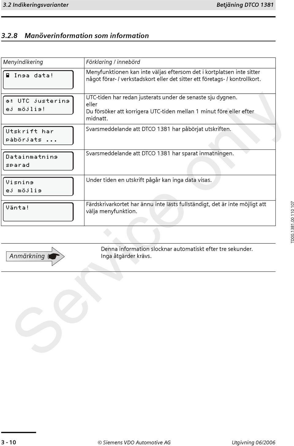 eller Du försöker att korrigera UTC-tiden mellan 1 minut före eller efter midnatt. Svarsmeddelande att DTCO 1381 har påbörjat utskriften. Svarsmeddelande att DTCO 1381 har sparat inmatningen.