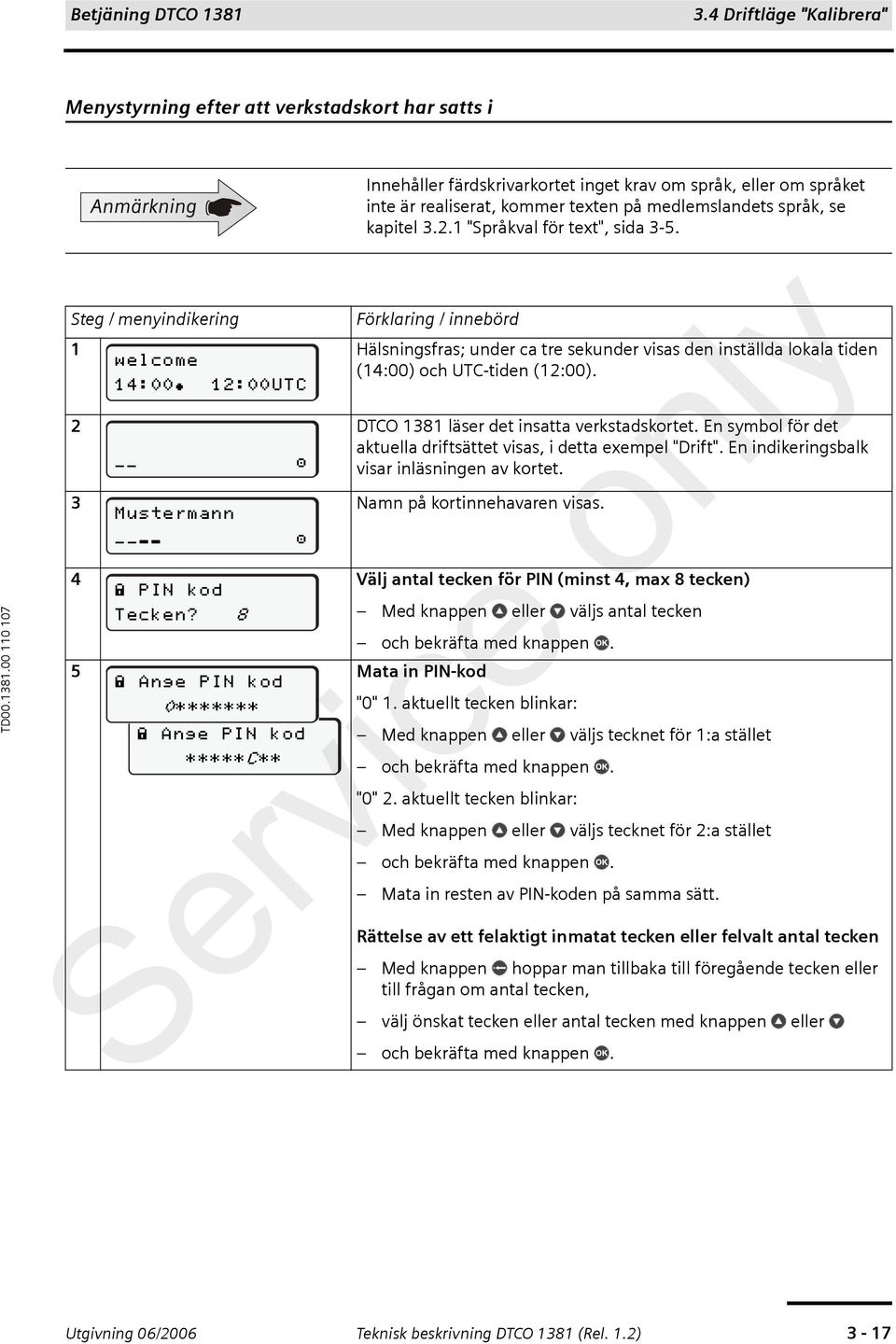 se kapitel 3.2.1 "Språkval för text", sida 3-5. Steg / menyindikering 1 Hälsningsfras; under ca tre sekunder visas den inställda lokala tiden (14:00) och UTC-tiden (12:00).