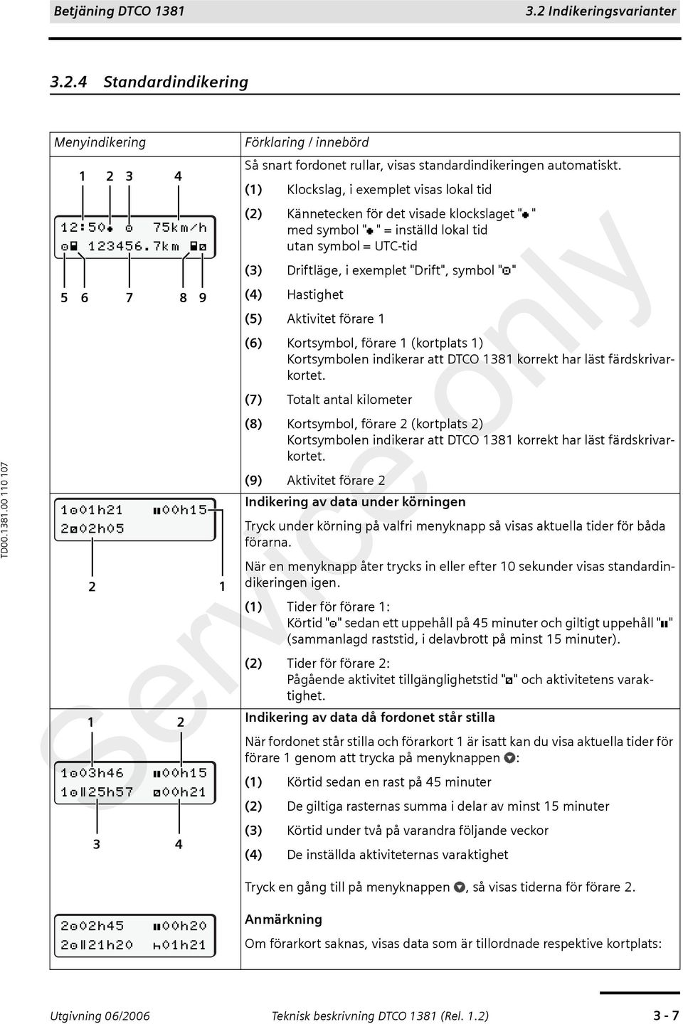 Hastighet (5) Aktivitet förare 1 (6) Kortsymbol, förare 1 (kortplats 1) Kortsymbolen indikerar att DTCO 1381 korrekt har läst färdskrivarkortet.