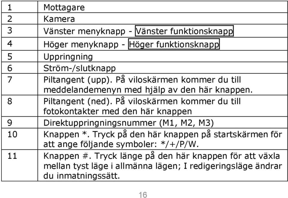 På viloskärmen kommer du till fotokontakter med den här knappen 9 Direktuppringningsnummer (M1, M2, M3) 10 Knappen *.