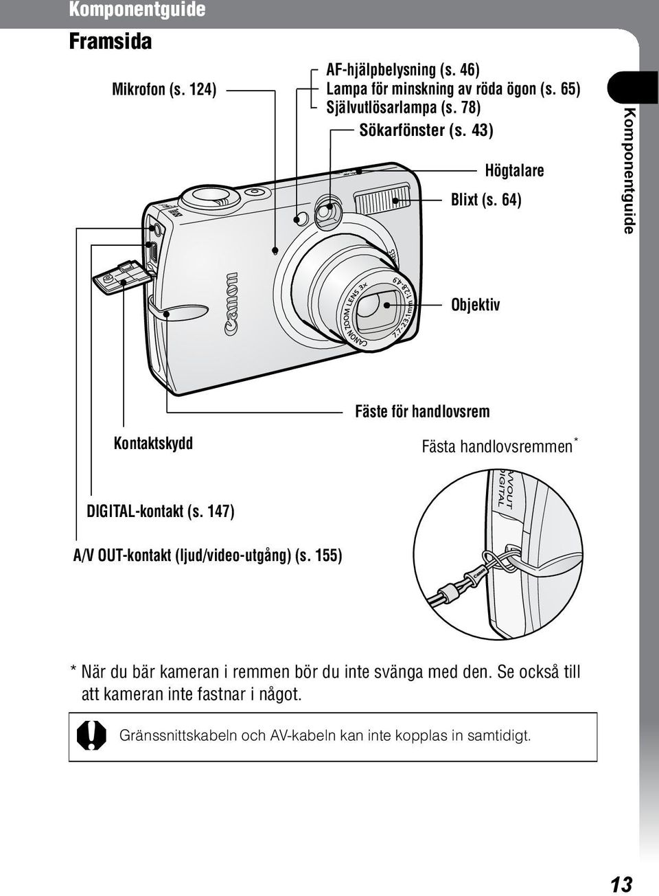 64) Komponentguide Objektiv Fäste för handlovsrem Kontaktskydd Fästa handlovsremmen * DIGITAL-kontakt (s.