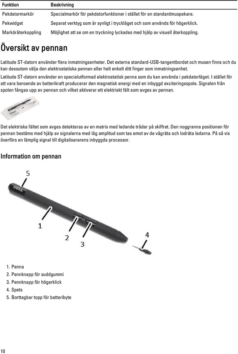 Översikt av pennan Latitude ST-datorn använder flera inmatningsenheter.