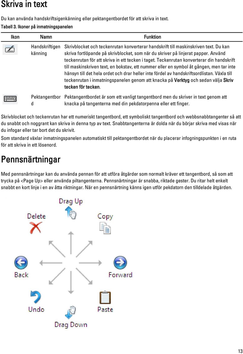 Du kan skriva fortlöpande på skrivblocket, som när du skriver på linjerat papper. Använd teckenrutan för att skriva in ett tecken i taget.