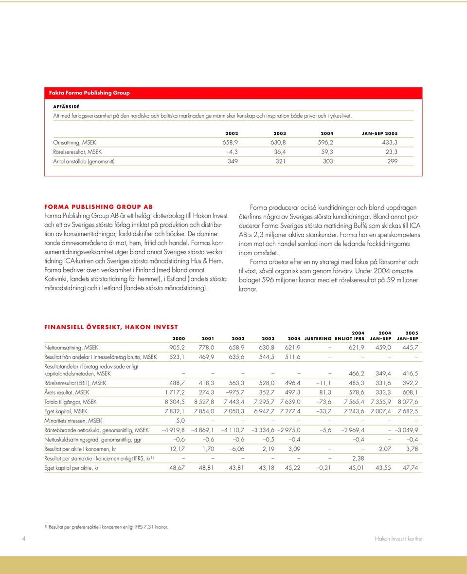 Group AB är ett helägt dotterbolag till Hakon Invest och ett av Sveriges största förlag inriktat på produktion och distribution av konsumenttidningar, facktidskrifter och böcker.