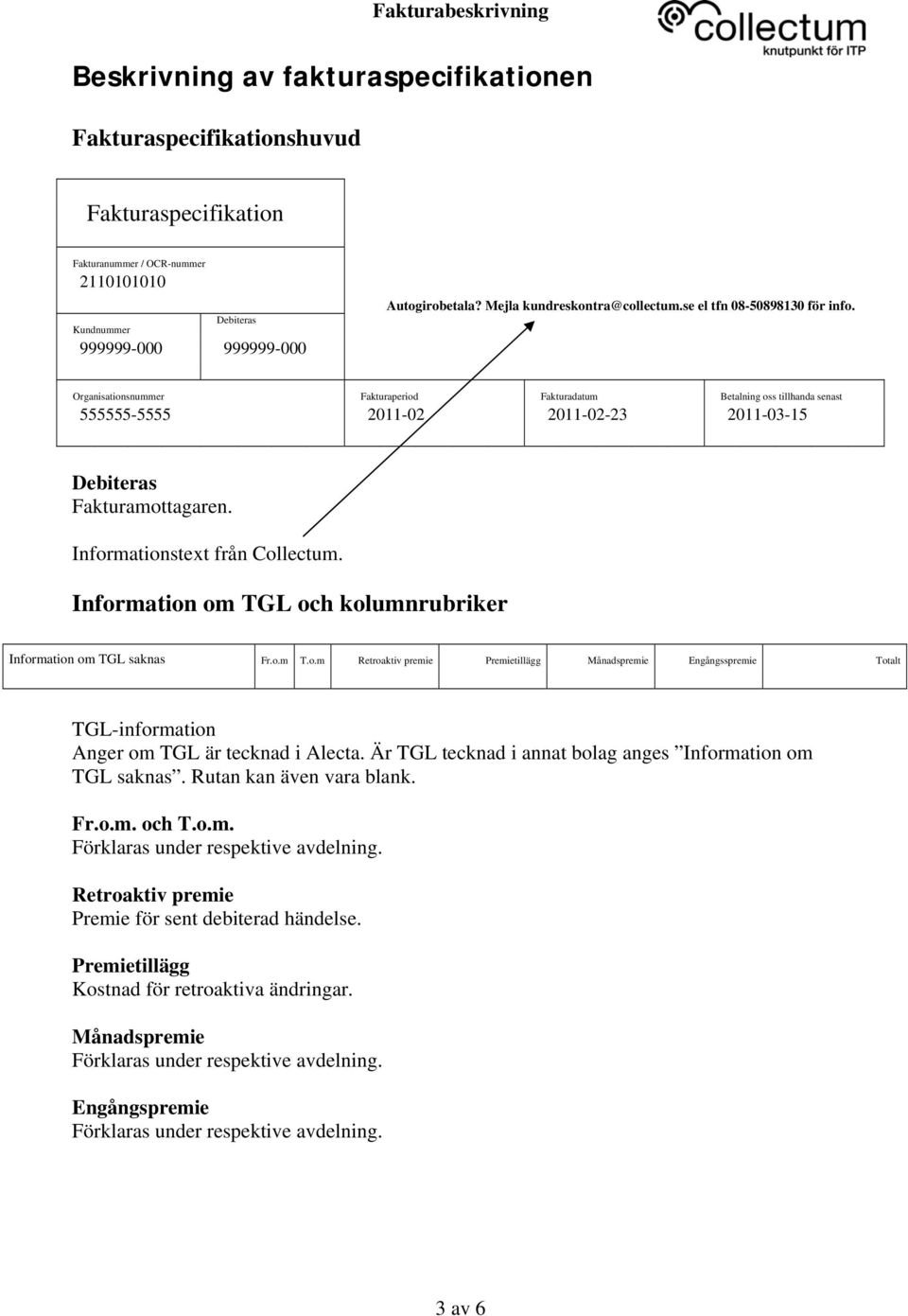 Organisationsnummer Fakturaperiod Fakturadatum Betalning oss tillhanda senast 555555-5555 2011-02 2011-02-23 2011-03-15 Debiteras Fakturamottagaren. Informationstext från Collectum.