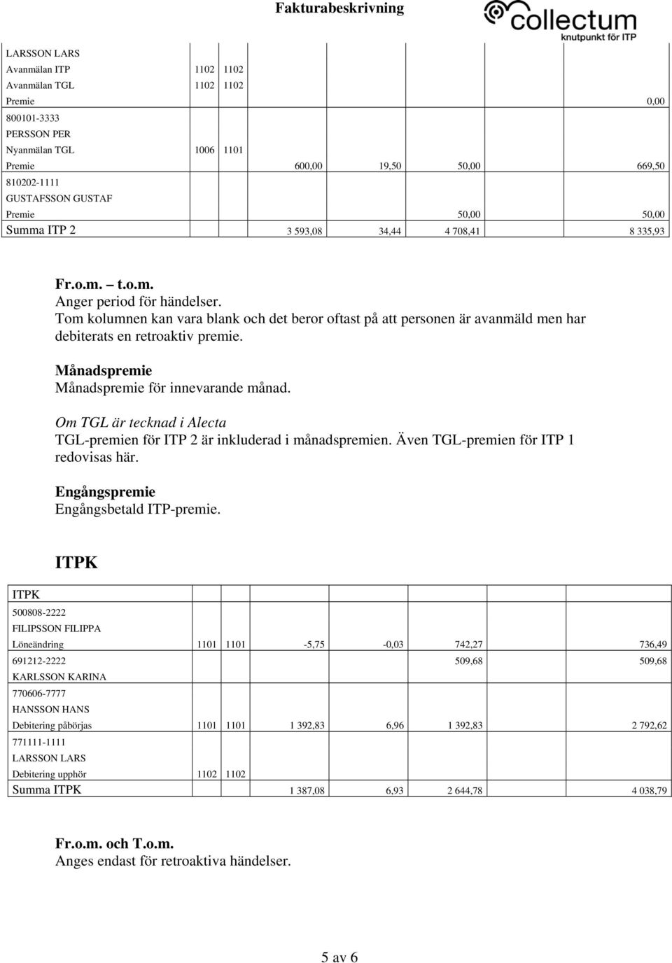 Tom kolumnen kan vara blank och det beror oftast på att personen är avanmäld men har debiterats en retroaktiv premie. Månadspremie Månadspremie för innevarande månad.