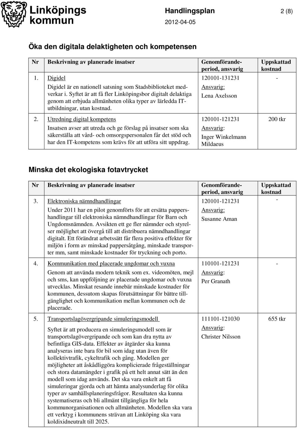 Utredning digital kompetens Insatsen avser att utreda och ge förslag på insatser som ska säkerställa att vård och omsorgspersonalen får det stöd och har den ITkompetens som krävs för att utföra sitt