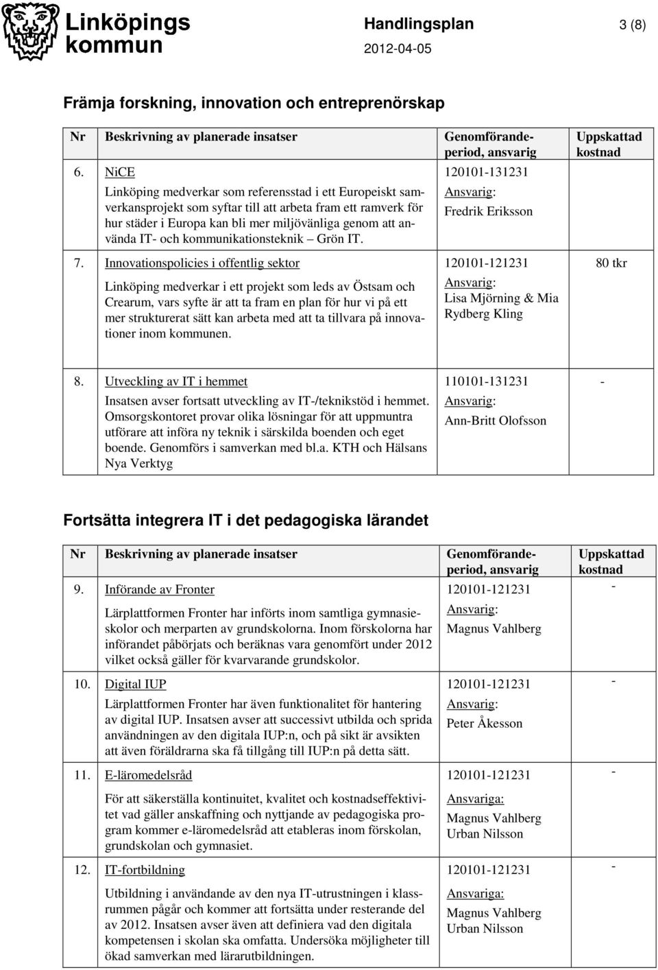 kommunikationsteknik Grön IT. 7.
