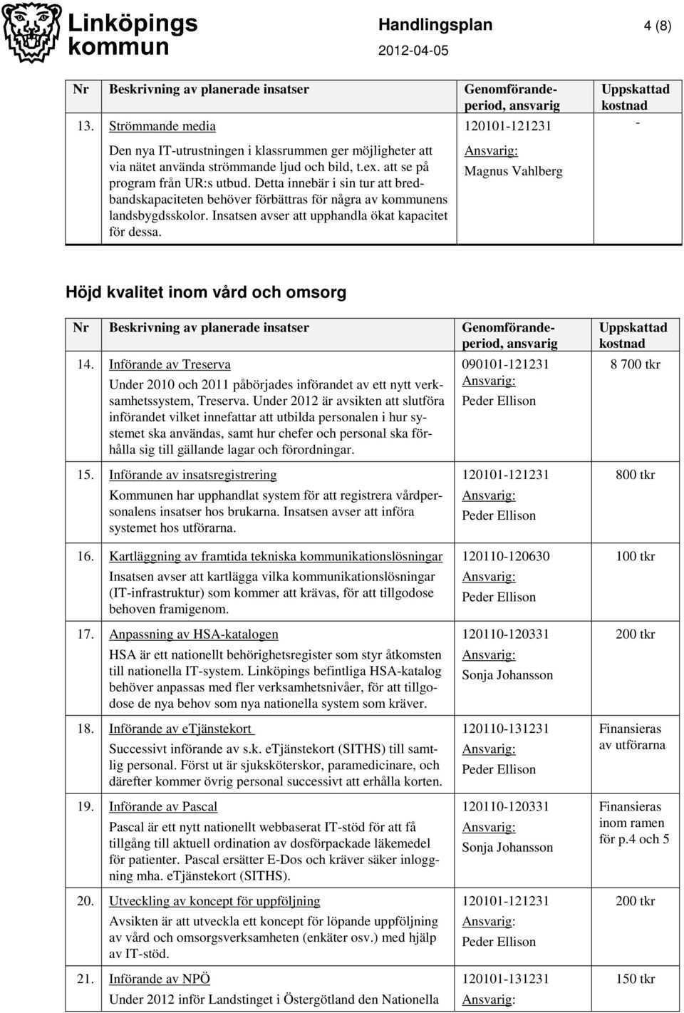 120101121231 Magnus Vahlberg Höjd kvalitet inom vård och omsorg 14. Införande av Treserva Under 2010 och 2011 påbörjades införandet av ett nytt verksamhetssystem, Treserva.