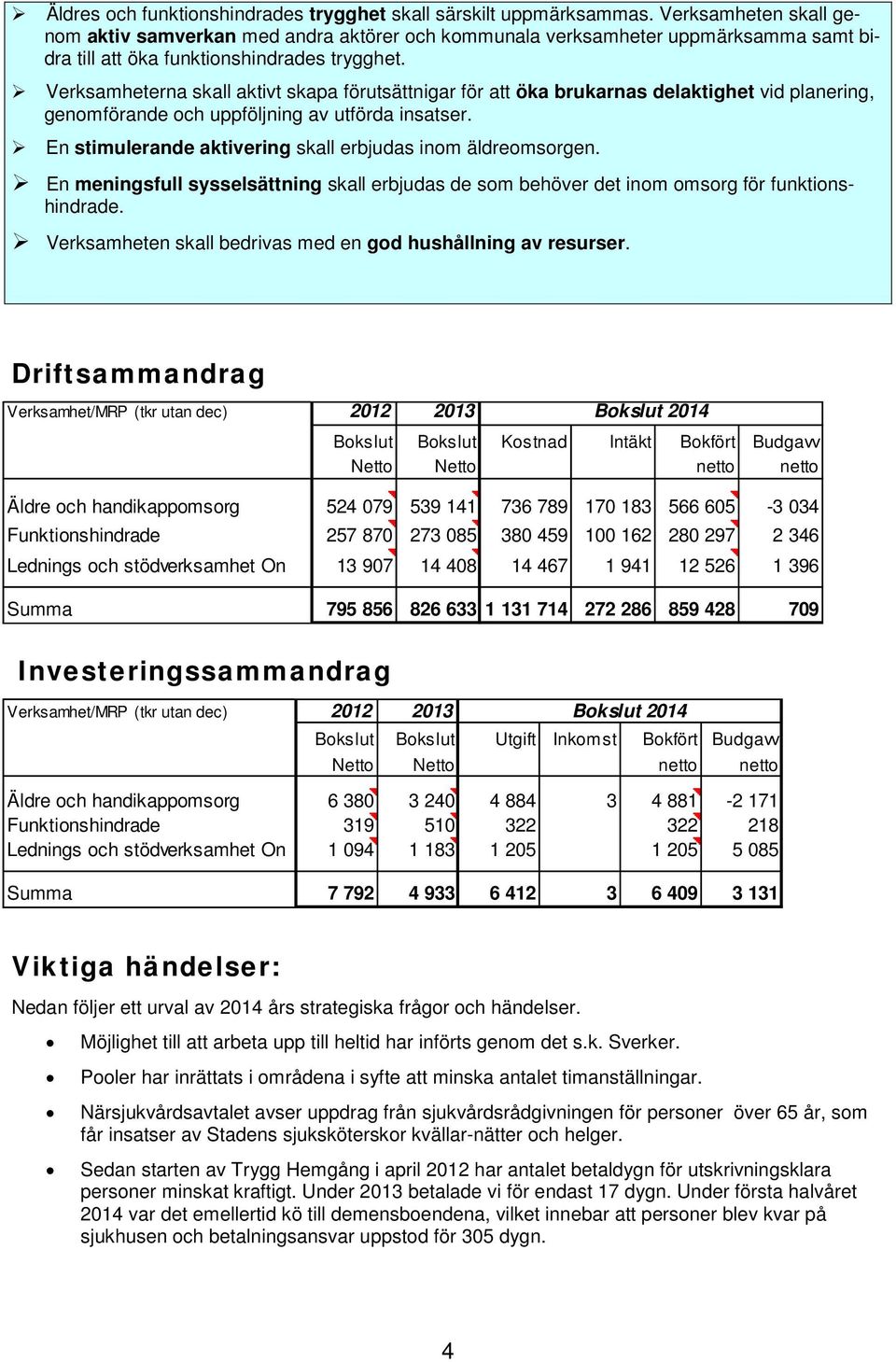 Verksamheterna skall aktivt skapa förutsättnigar för att öka brukarnas delaktighet vid planering, genomförande och uppföljning av utförda insatser.