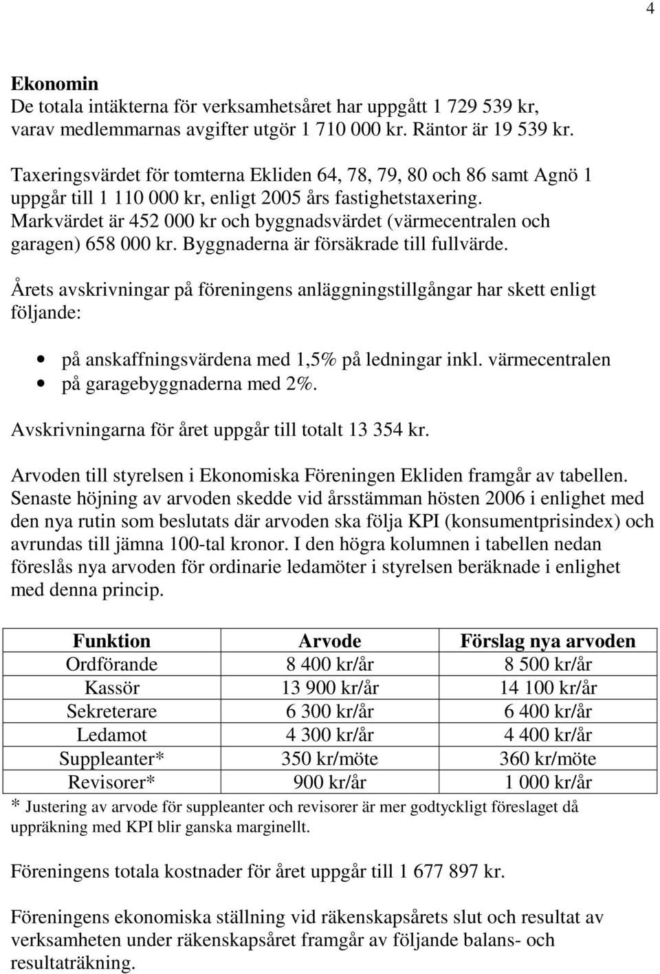 Markvärdet är 452 000 kr och byggnadsvärdet (värmecentralen och garagen) 658 000 kr. Byggnaderna är försäkrade till fullvärde.