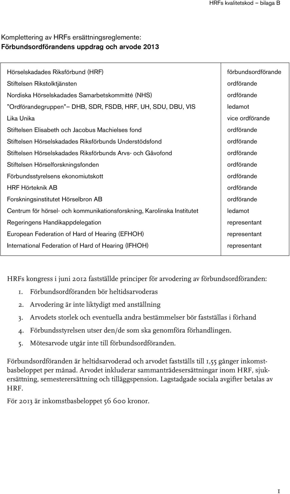 Understödsfond Stiftelsen Hörselskadades Riksförbunds Arvs- och Gåvofond Stiftelsen Hörselforskningsfonden Förbundsstyrelsens ekonomiutskott HRF Hörteknik AB Forskningsinstitutet Hörselbron AB