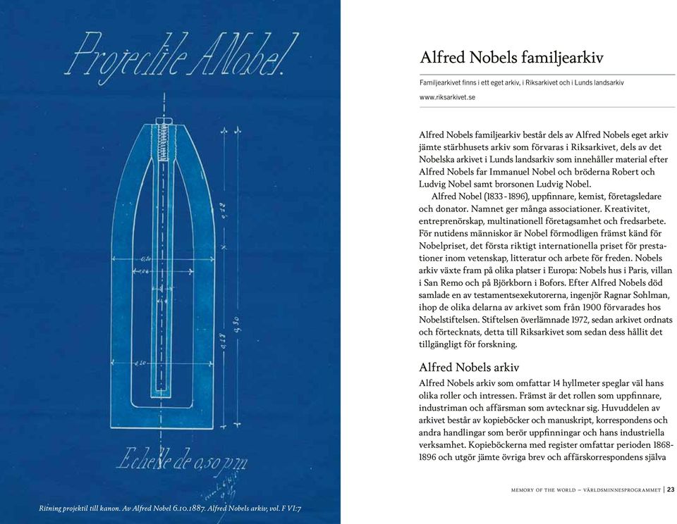 Alfred Nobels far Immanuel Nobel och bröderna Robert och Ludvig Nobel samt brorsonen Ludvig Nobel. Alfred Nobel (1833-1896), uppfinnare, kemist, företagsledare och donator.