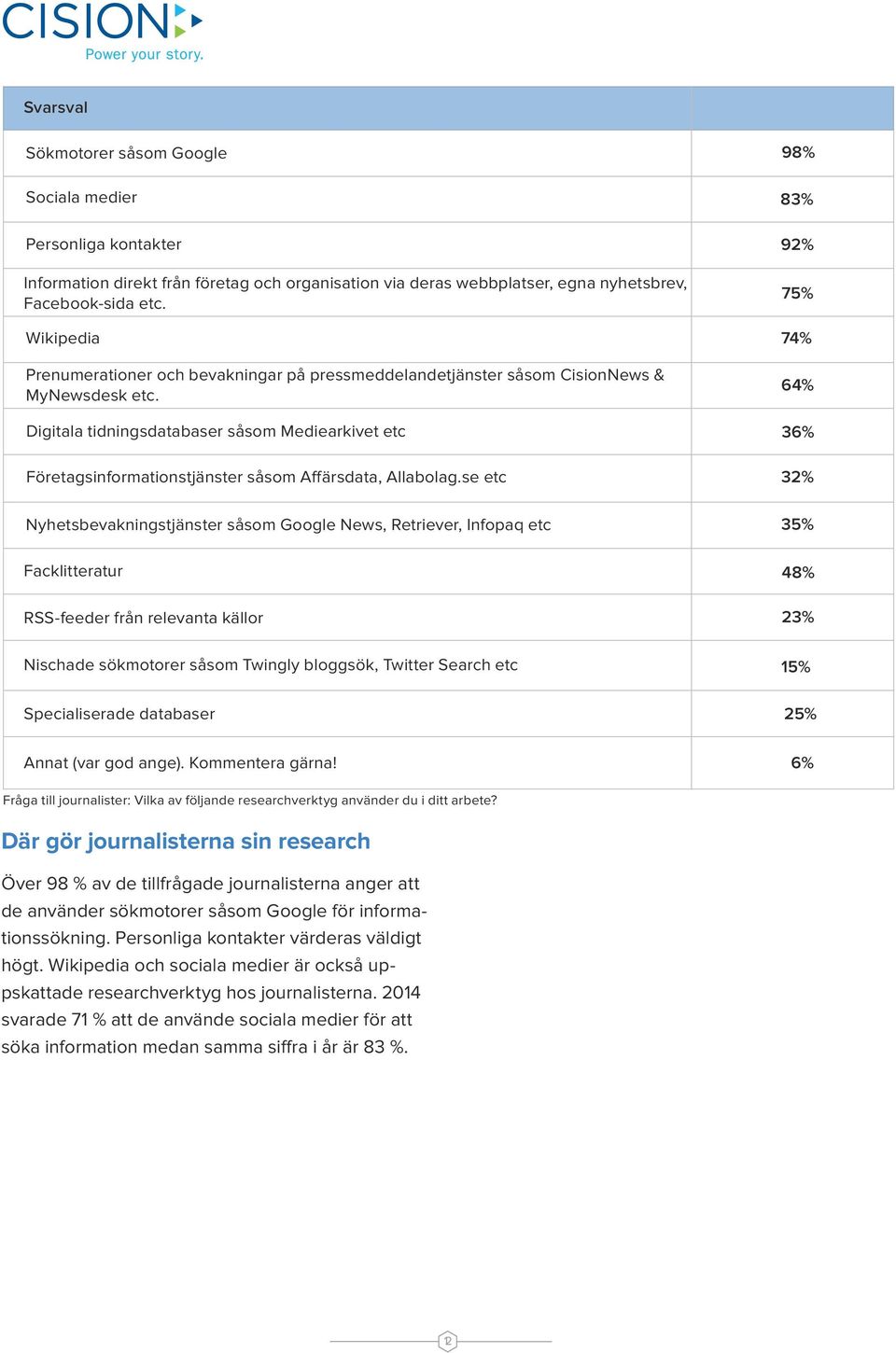 Digitala tidningsdatabaser såsom Mediearkivet etc Företagsinformationstjänster såsom Affärsdata, Allabolag.