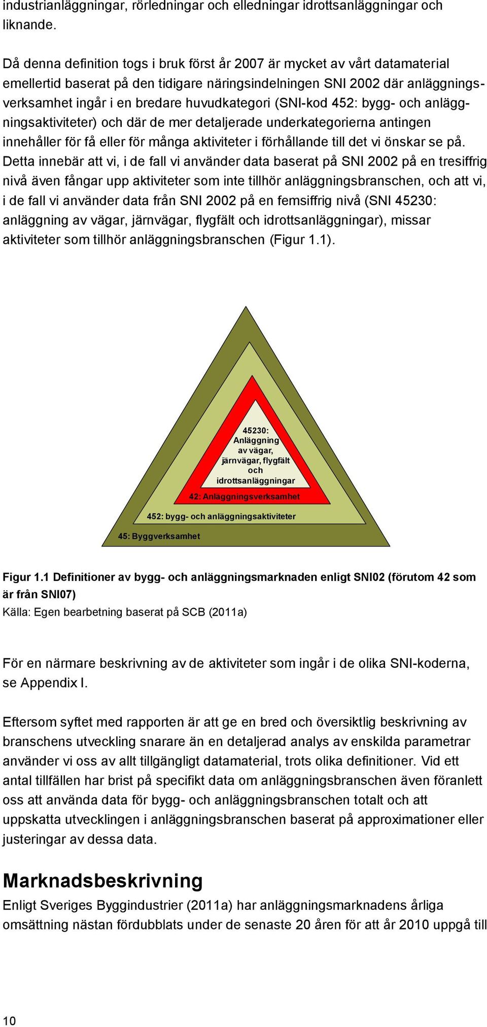 (SNI-kod 452: bygg- och anläggningsaktiviteter) och där de mer detaljerade underkategorierna antingen innehåller för få eller för många aktiviteter i förhållande till det vi önskar se på.