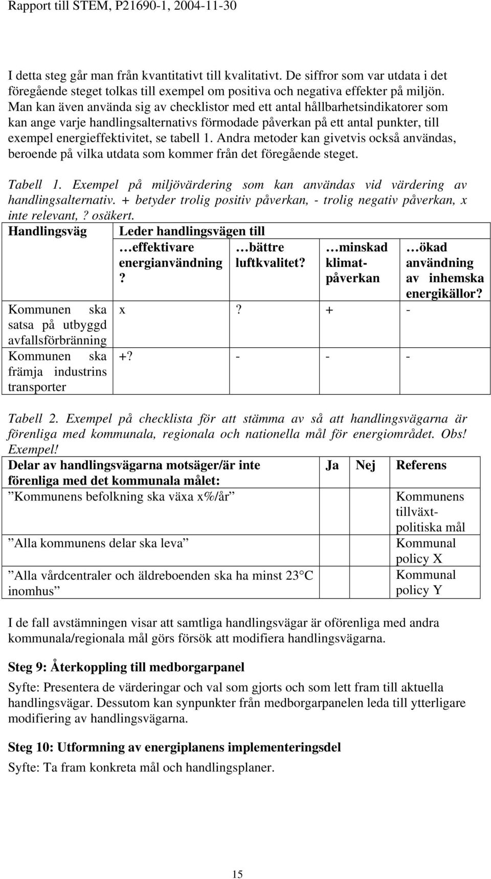 tabell 1. Andra metoder kan givetvis också användas, beroende på vilka utdata som kommer från det föregående steget. Tabell 1.