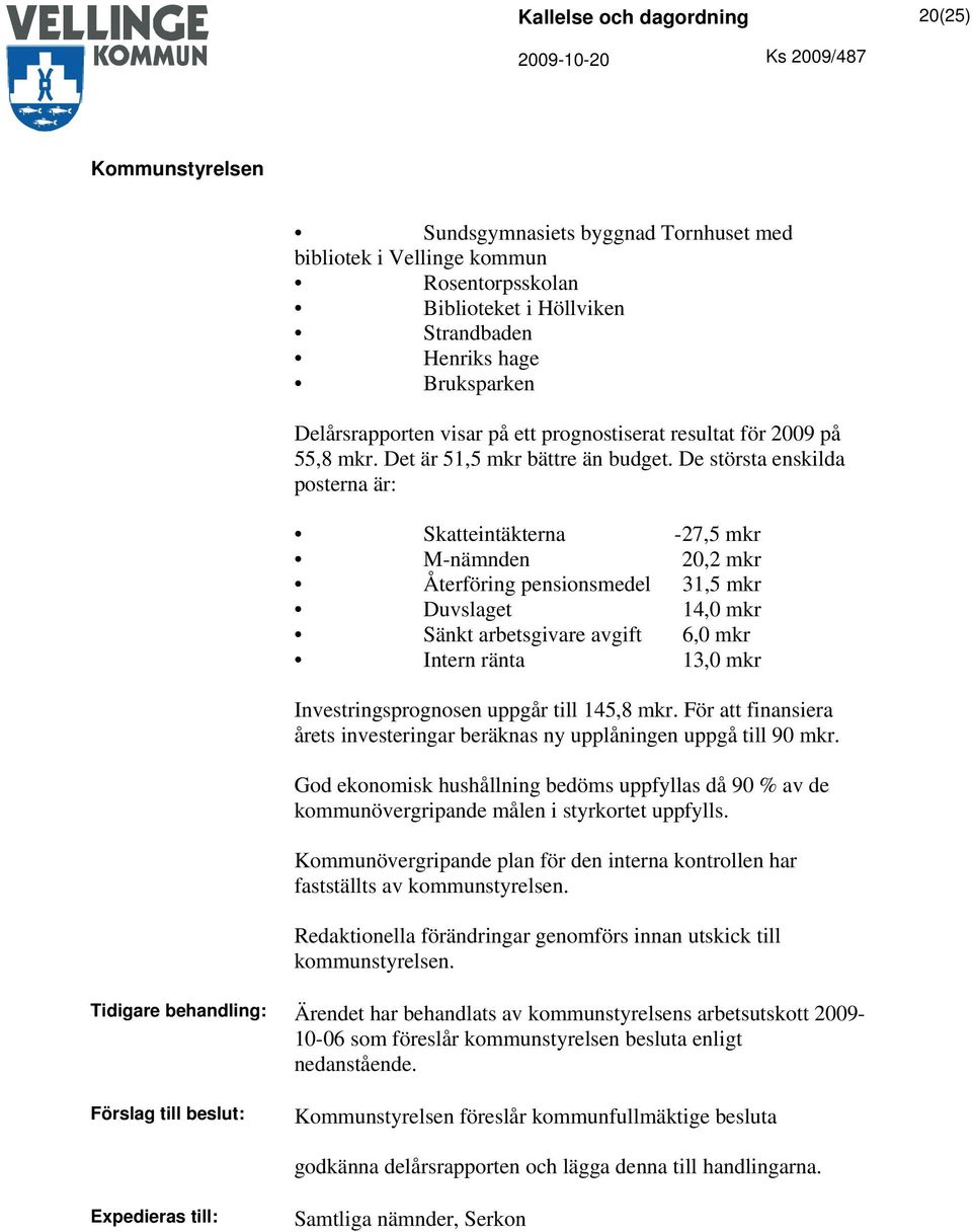 De största enskilda posterna är: Skatteintäkterna -27,5 mkr M-nämnden 20,2 mkr Återföring pensionsmedel 31,5 mkr Duvslaget 14,0 mkr Sänkt arbetsgivare avgift 6,0 mkr Intern ränta 13,0 mkr