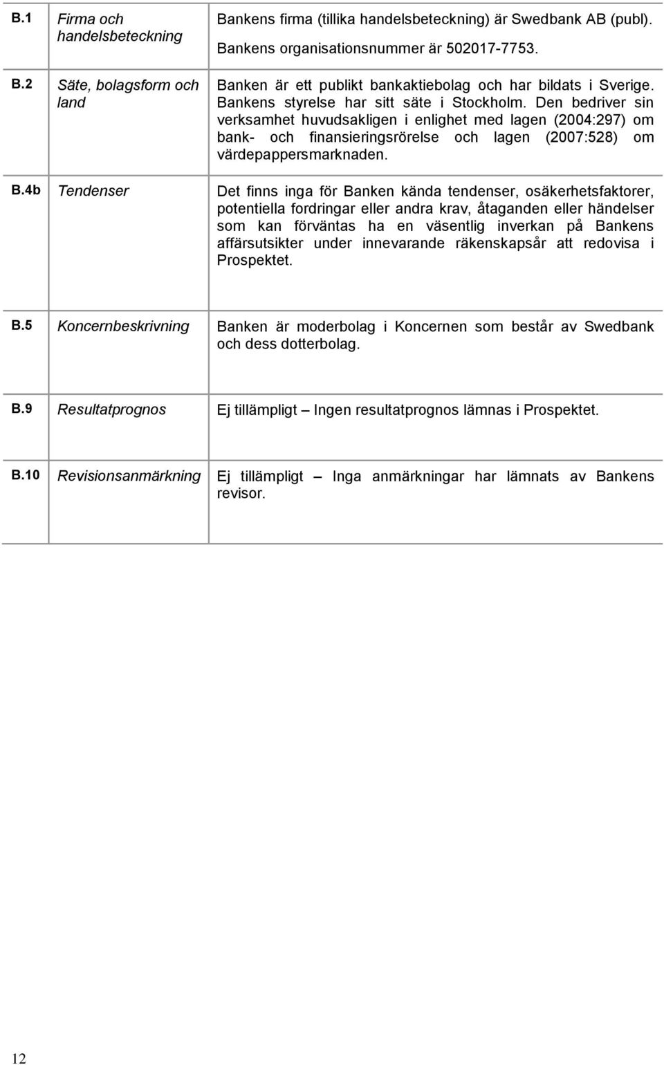 Den bedriver sin verksamhet huvudsakligen i enlighet med lagen (2004:297) om bank- och finansieringsrörelse och lagen (2007:528) om värdepappersmarknaden. B.